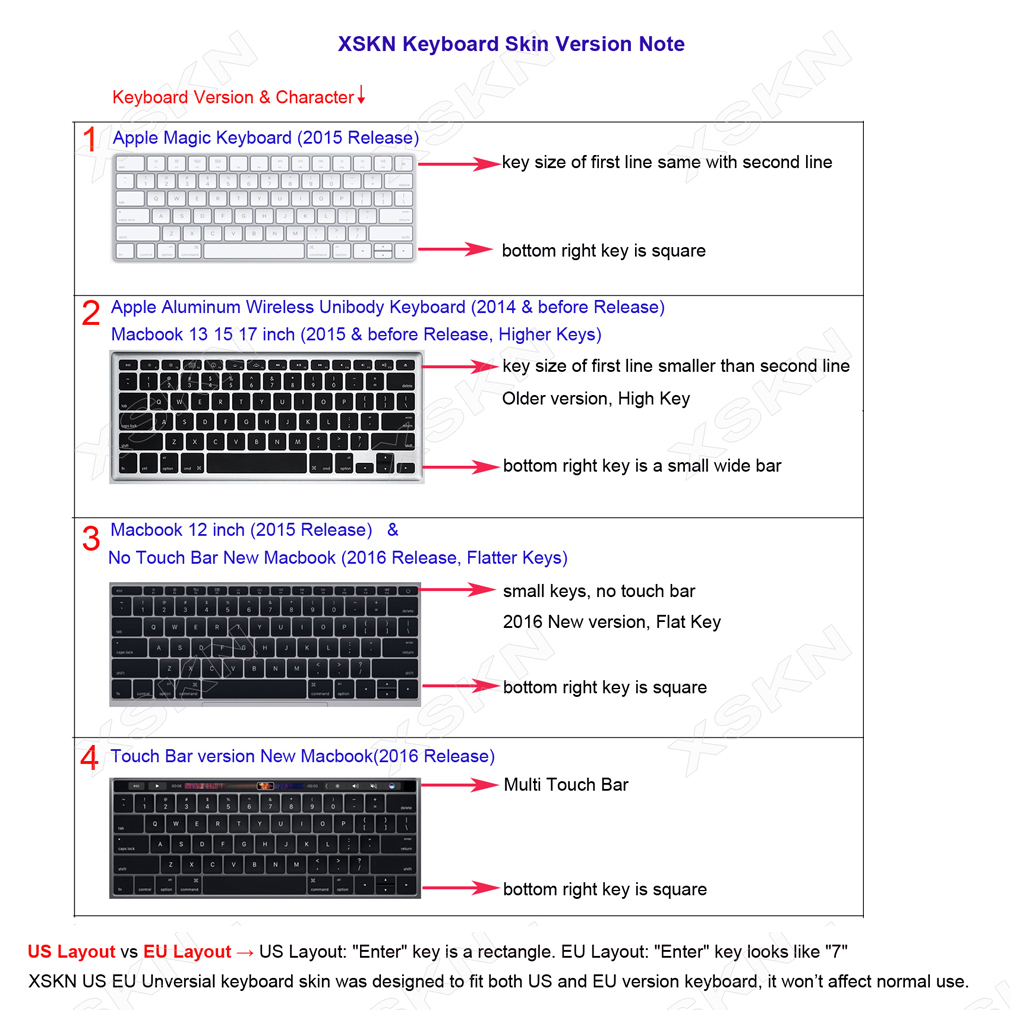Macbook 键盘型号图.jpg